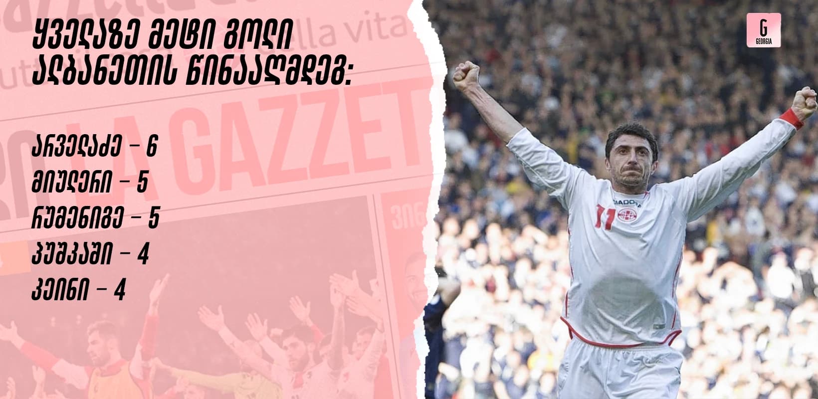 ფეხბურთელი, რომელმაც ალბანეთის ნაკრების კარში ყველაზე მეტი გოლი გაიტანა - ის ქართველია