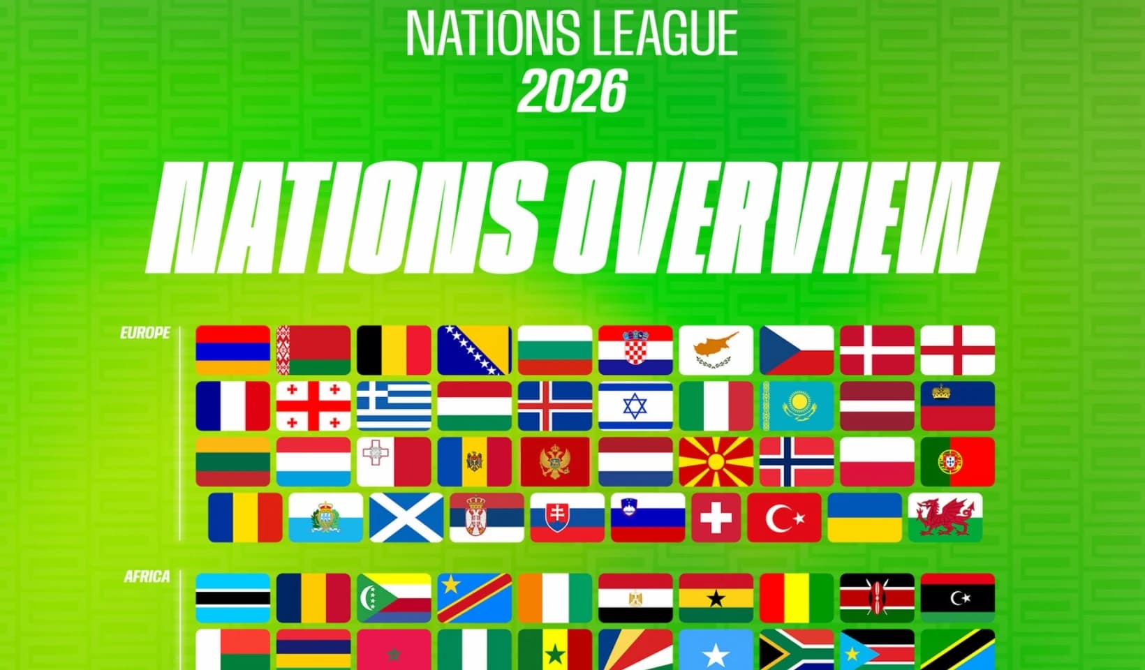 FIFAe World Cup 2026 შესარჩევი ეტაპი იწყება