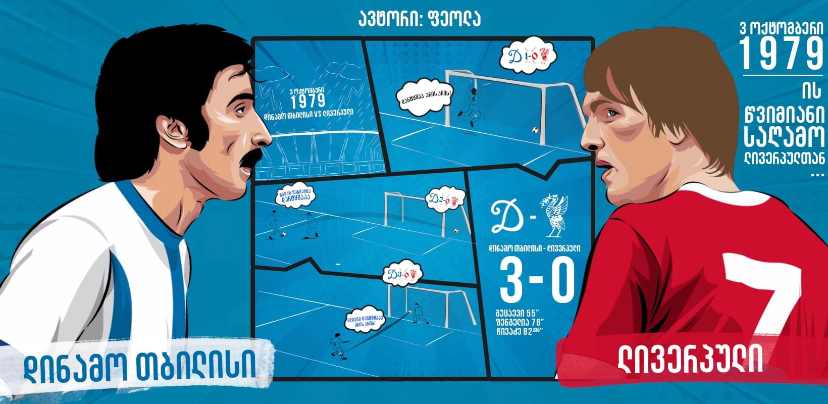 45 წლის წინათ - ის წვიმიანი საღამო ლივერპულთან